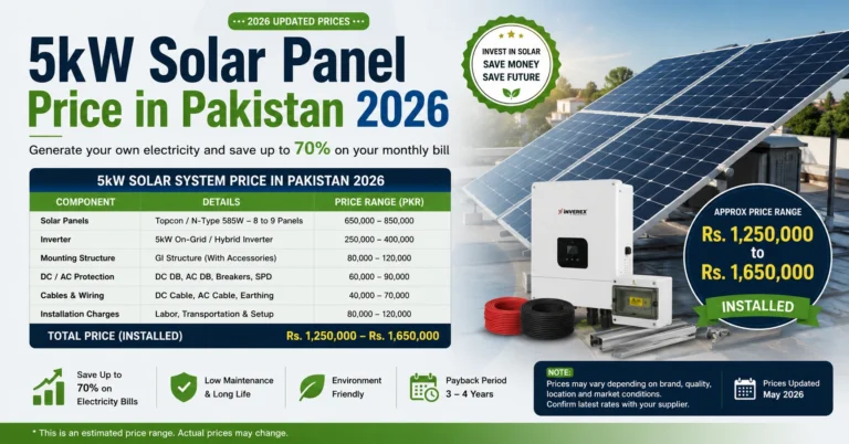 5kW Solar Panel Price in Pakistan 2026