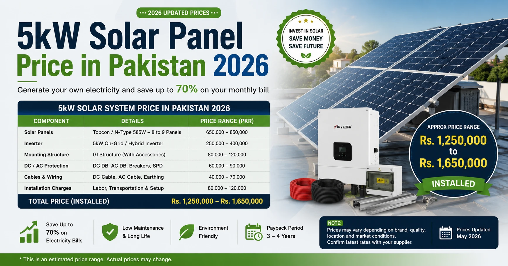 5kW Solar Panel Price in Pakistan 2026