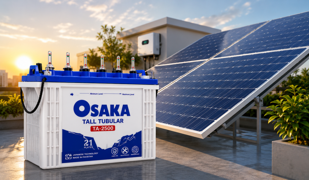 Osaka Batteries