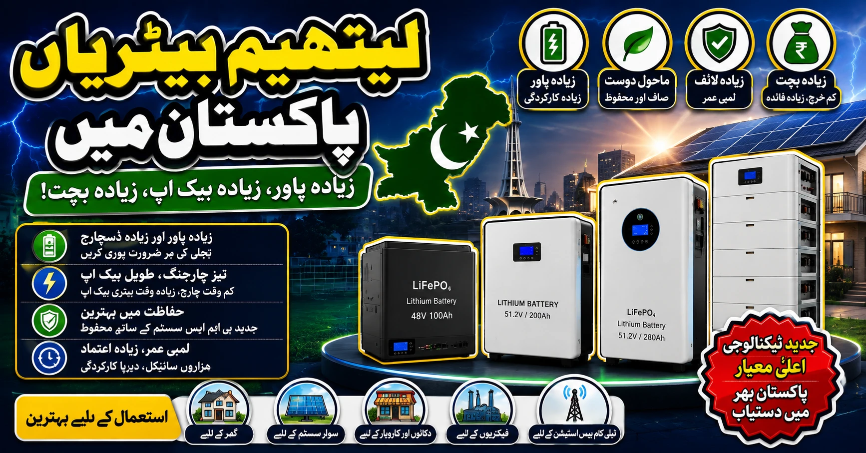 Lithium Batteries in Pakistan