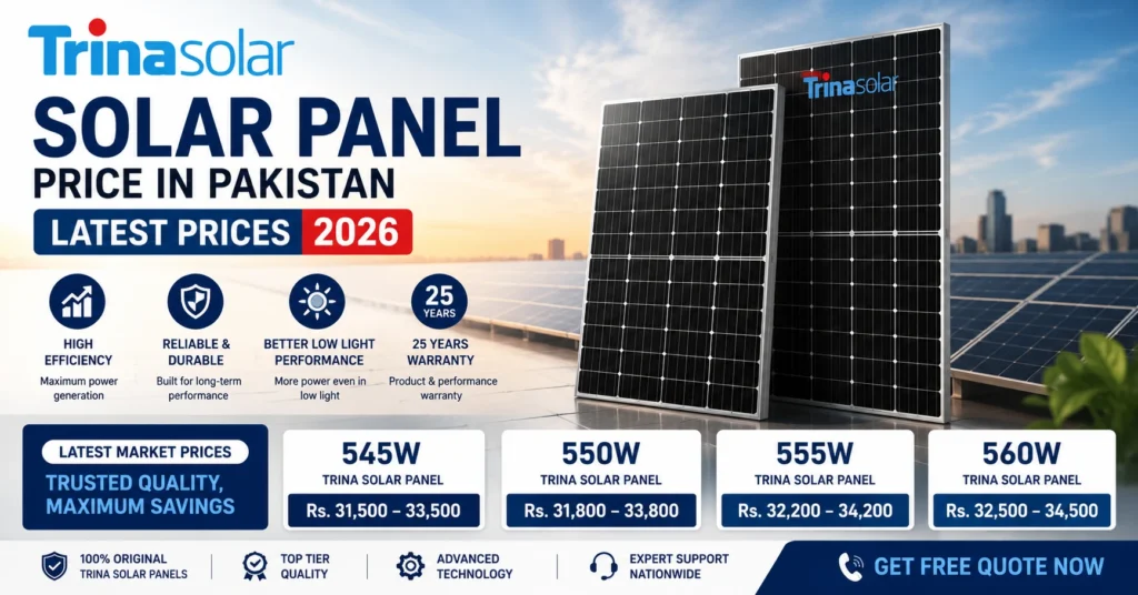 Trina Solar Panel