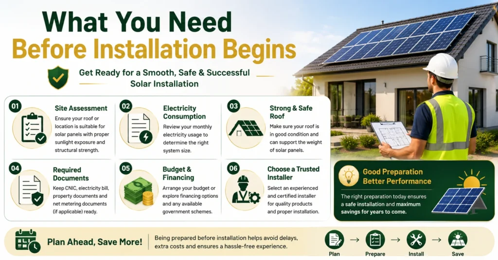 What You Need Before Installation Begins