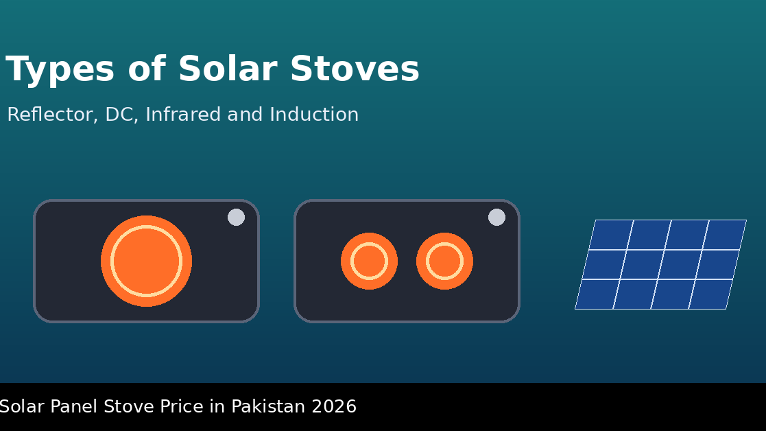 Types of solar panel stove  in Pakistan