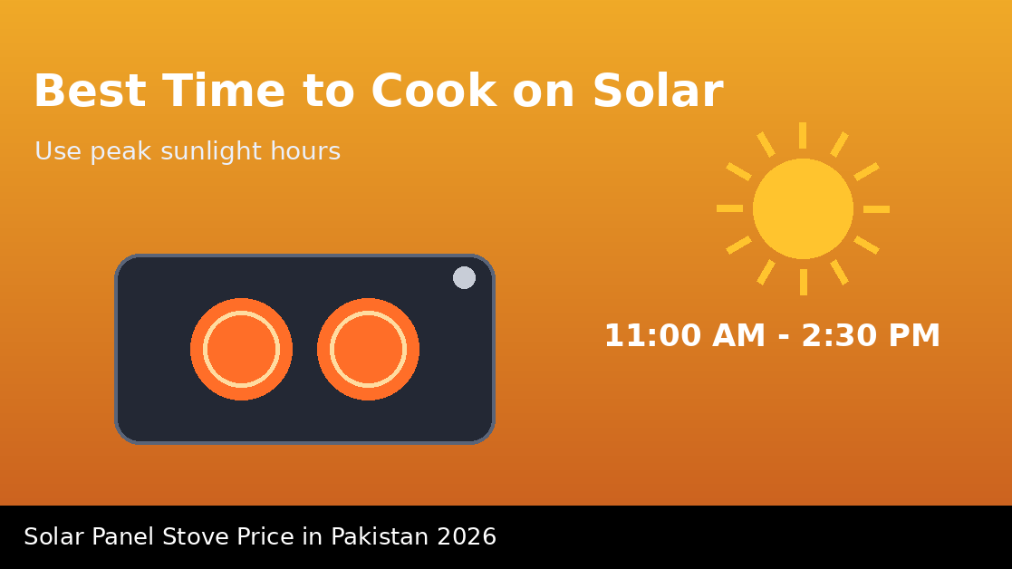 Best time to cook on solar