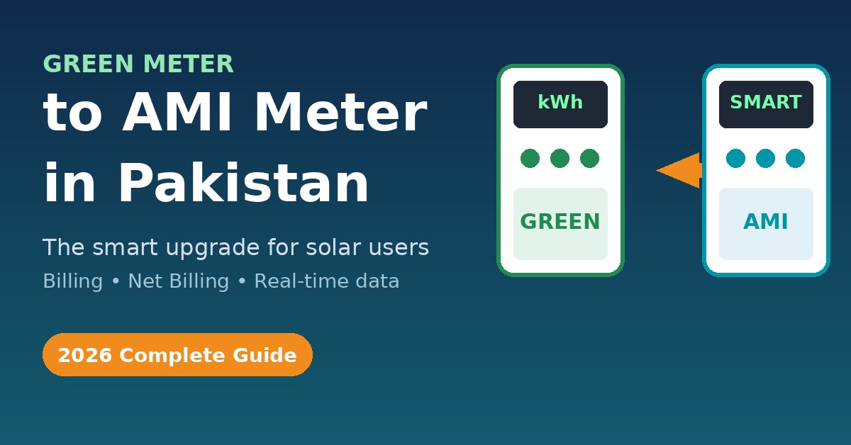 Green meter to AMI Meter in Pakistan