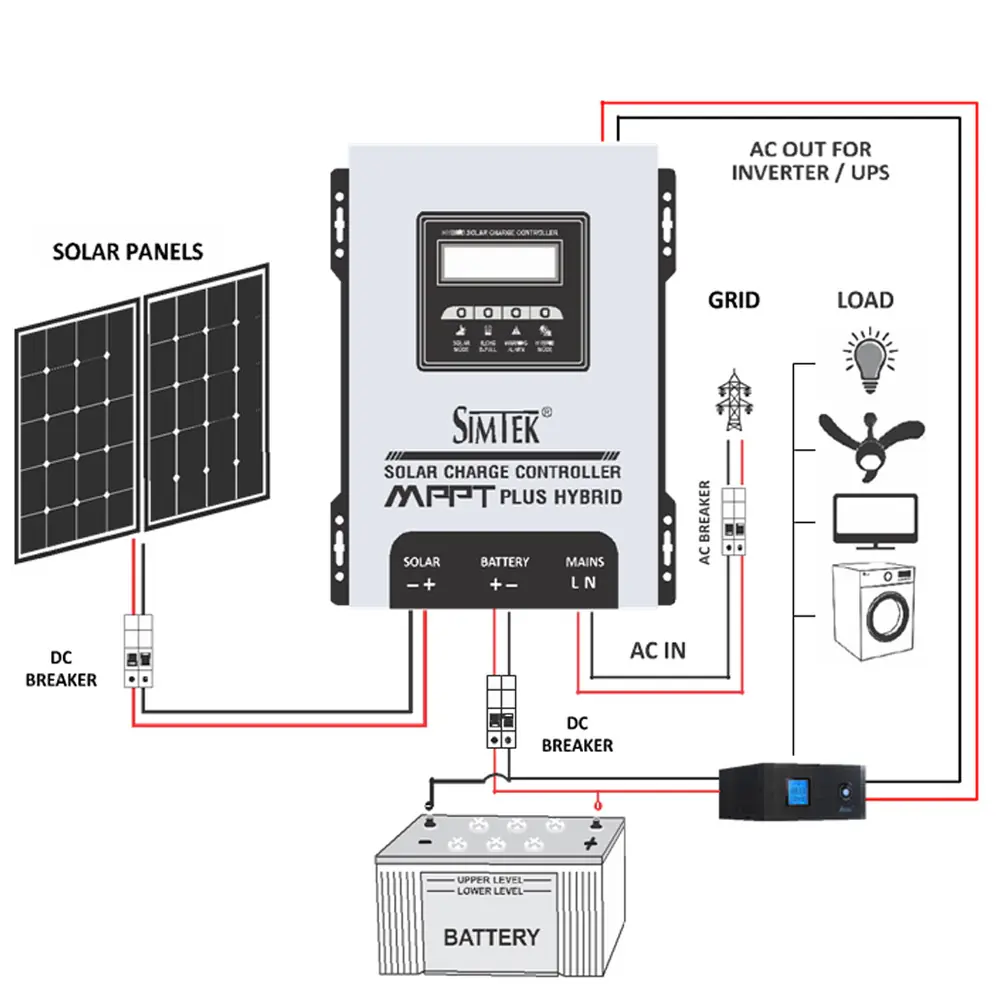 mppt controller