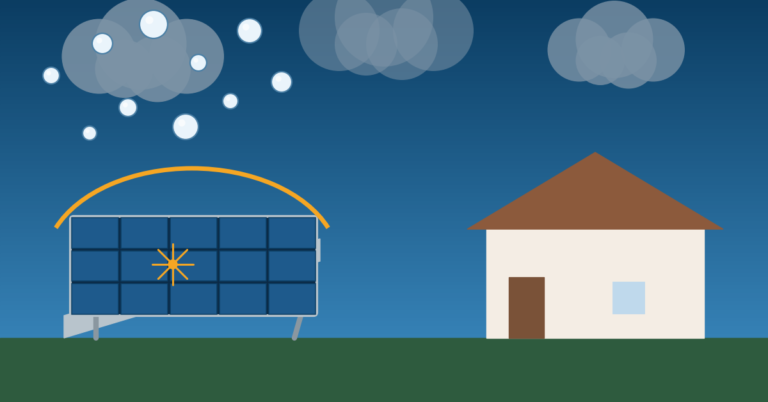 protect solar panel from hail