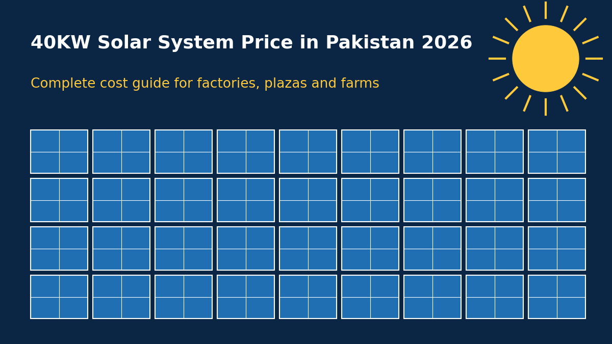 40kw solar system price in Pakistan 2026
