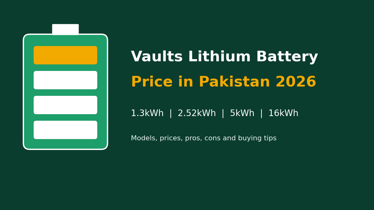 Vaults Lithium Battery Price in Pakistan 2026