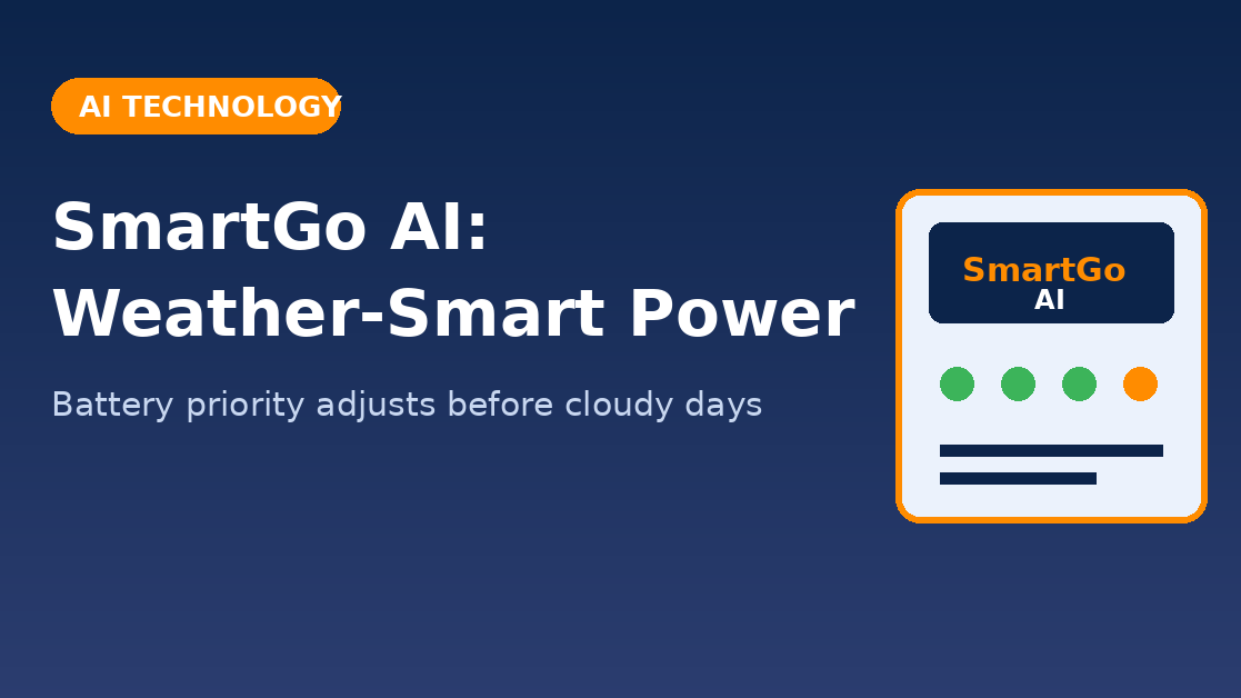 what does AI technology actually do in an itel inverter?