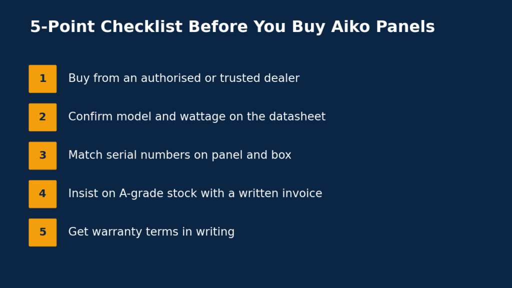 5-points checklist before tou buy AIKO panels