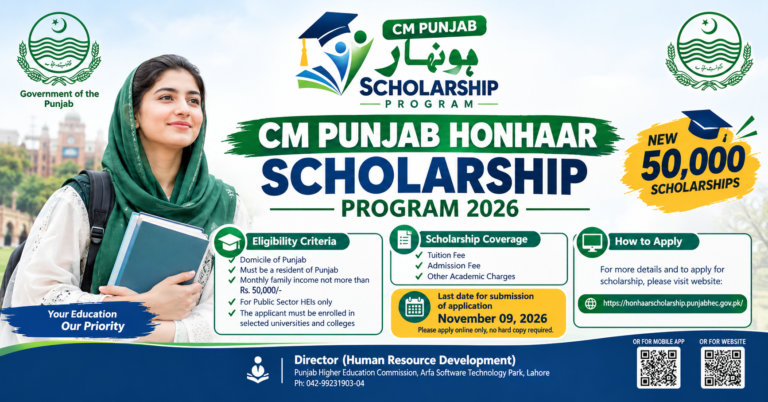CM PUNJAB HONHAAR SCHOLARSHIP