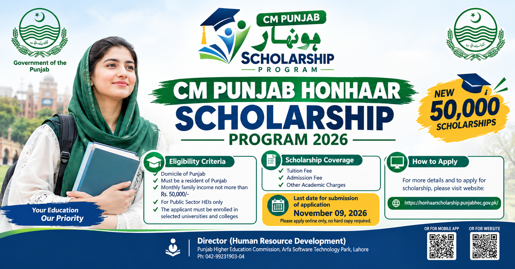 CM PUNJAB HONHAAR SCHOLARSHIP